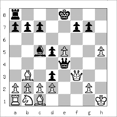 chess diagram of position leading to a Max Lange Mate