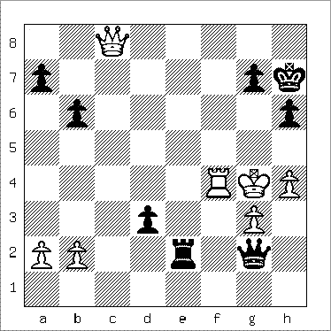 chess diagram of position leading to a Back Rank or Corridor Mate