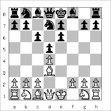 chess diagram of position leading to a Fool's Mate