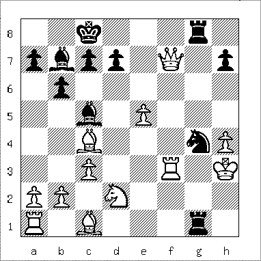chess diagram of position leading to Reti's Mate