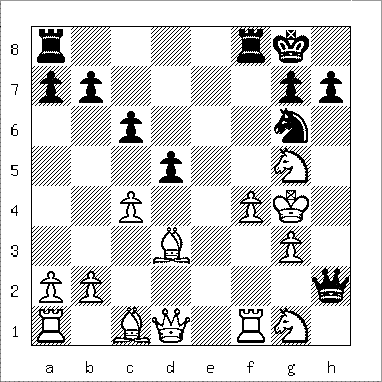 chess diagram of position leading to a David and Goliath Mate