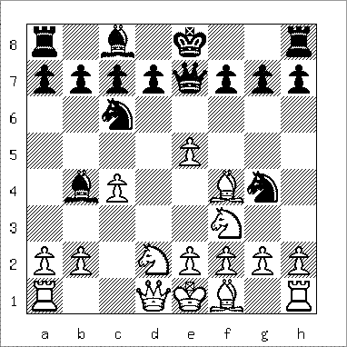 chess diagram of position leading to a Smothered Mate