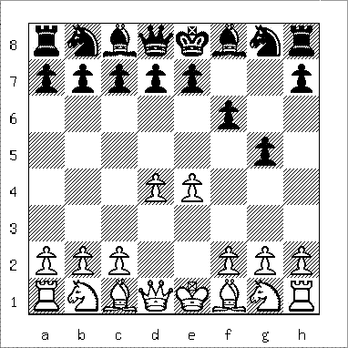 chess diagram of position leading to a Fool's Mate