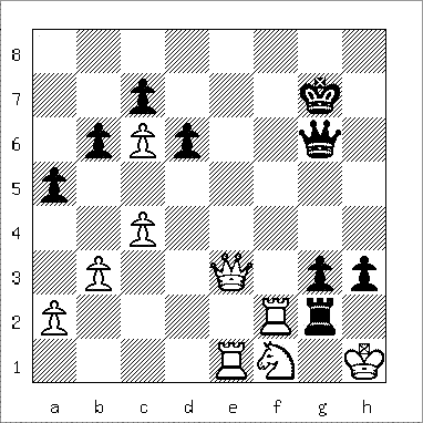chess diagram of position leading to a Gueridon Mate