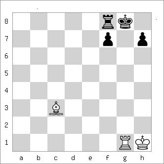Glossary Of Chess Terms