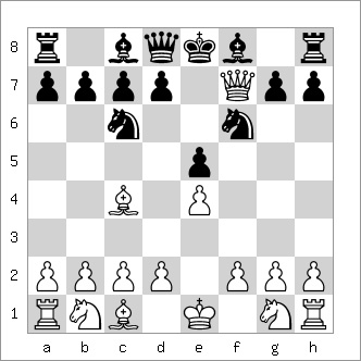 Glossary of computer chess terms - Wikipedia