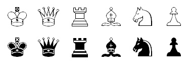 Picture of chess font used in chess diagrams